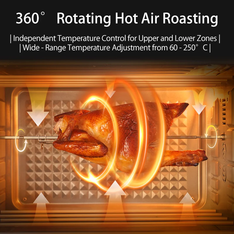 SUNATUR 2200W 高温循環式オーブン、小型業務用、 - Small Appliances のレビューと価格